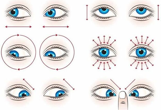 Gymnastik zur Wiederherstellung der Augen
