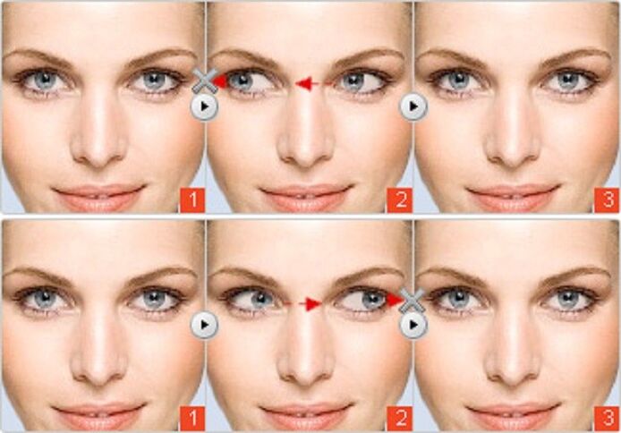 Gymnastik für die Augen, die das Sehvermögen effektiv verbessert